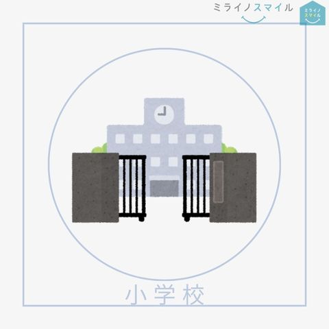 刈谷市立亀城小学校 徒歩15分。 1140m