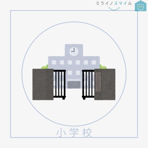 豊田市立浄水北小学校 徒歩17分。 1360m