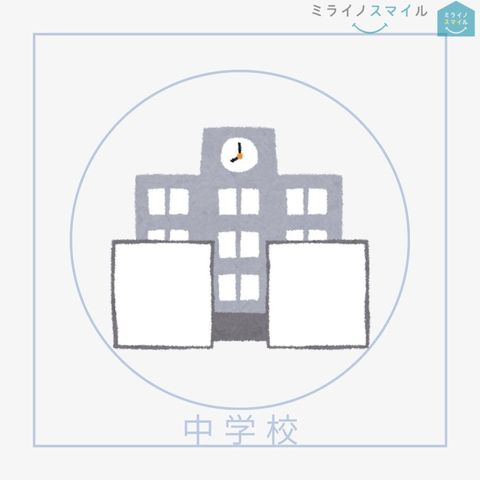 豊田市立浄水中学校 徒歩26分。 2020m