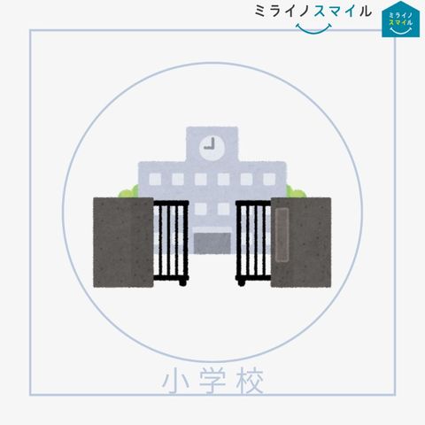 名古屋市立白鳥小学校 徒歩13分。 1030m