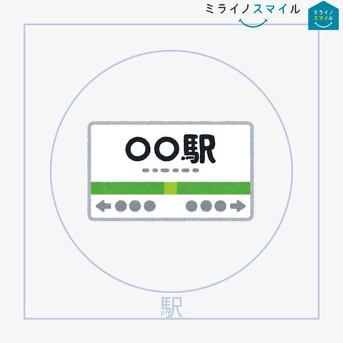 熱田神宮伝馬町駅(名古屋市交通局 名城線) 徒歩5分。 350m