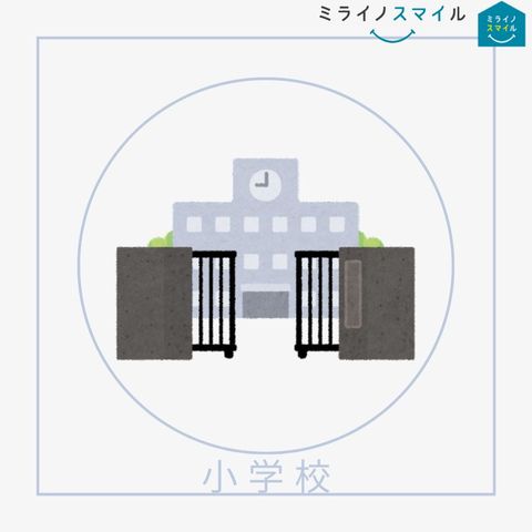 瀬戸市立長根小学校 徒歩15分。 1130m