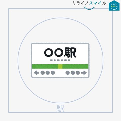 中小田井駅(名鉄 犬山線) 徒歩10分。 800m