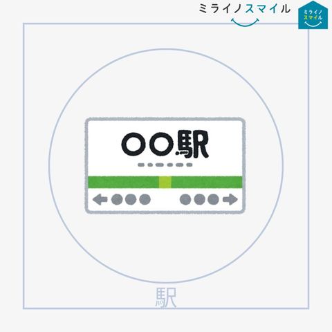 下小田井駅(名鉄 犬山線) 徒歩30分。 2350m