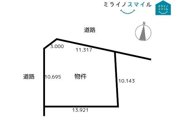 名古屋市守山区永森町【角地・建築条件なし・西城小学校】