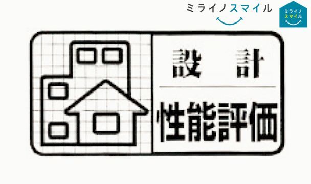 住宅の耐震性や耐久性、省エネ性などの性能が等級や数値で客観的に把握でます。フラット35Sによる金利優遇が受けられたり、地震保険料の割引や税制の特例が受けられるなどメリットもさまざま。