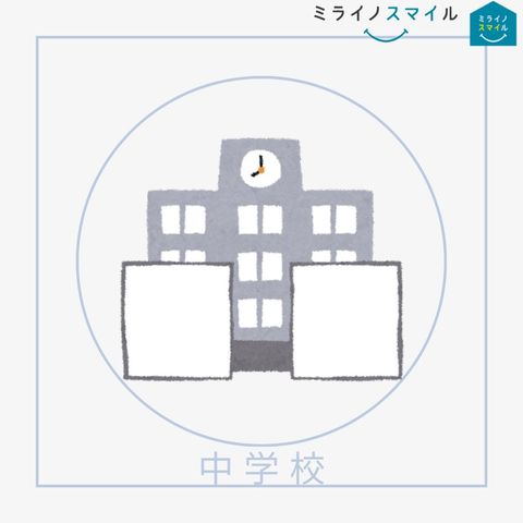 名古屋市立城山中学校 徒歩18分。 1440m